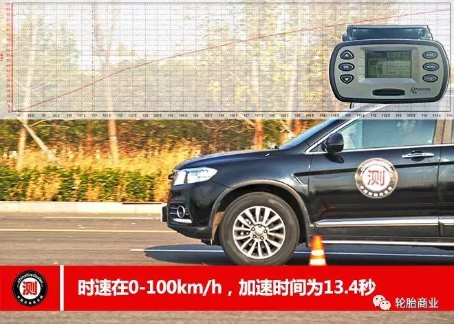 SUV车主的智慧之选-佳安PX50全测评