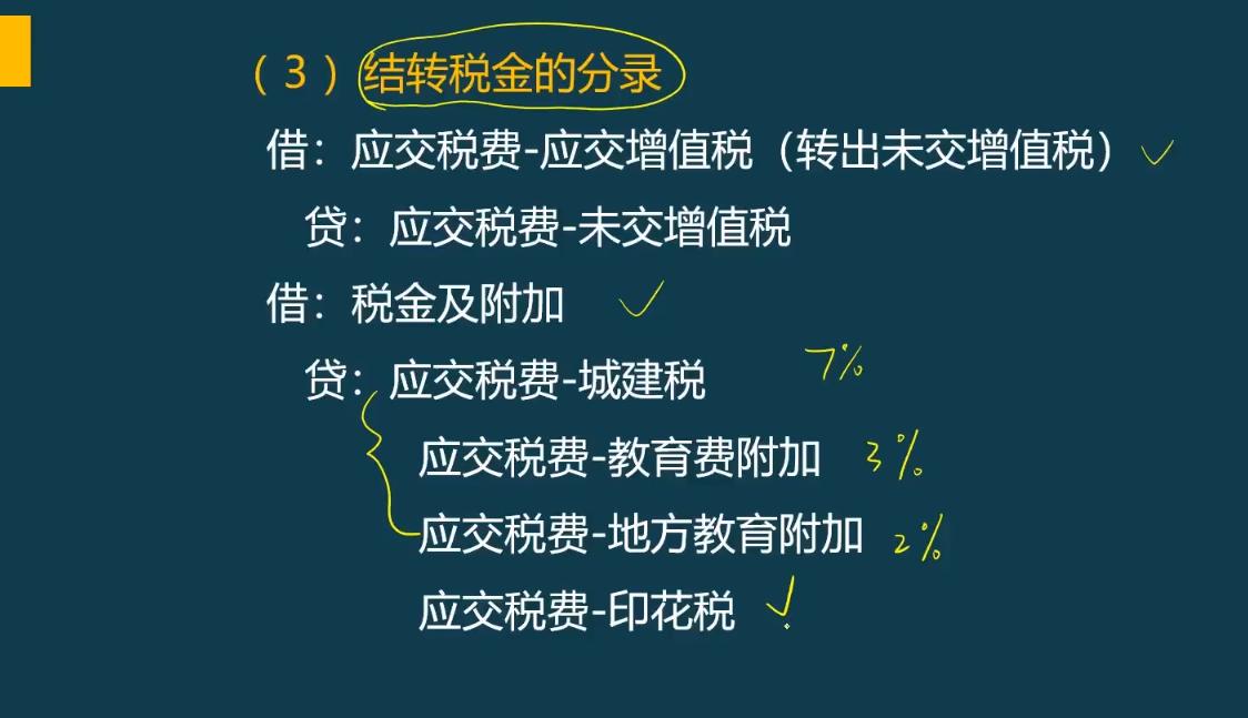 会计账务处理的流程图,会计账务处理全流程