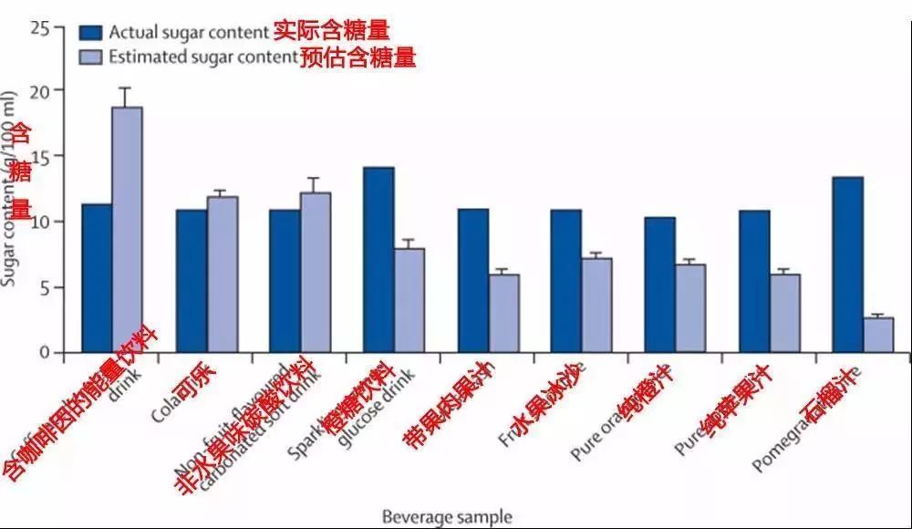 养生路上少走弯路,让你的养生少走弯路