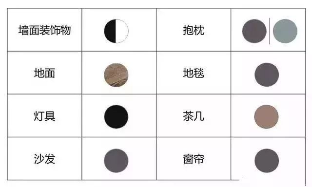 告别小白墙,告别室内大白墙