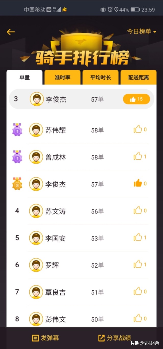 美团外卖骑手一个月挣多少钱钦州,美团外卖骑手一个月挣多少钱