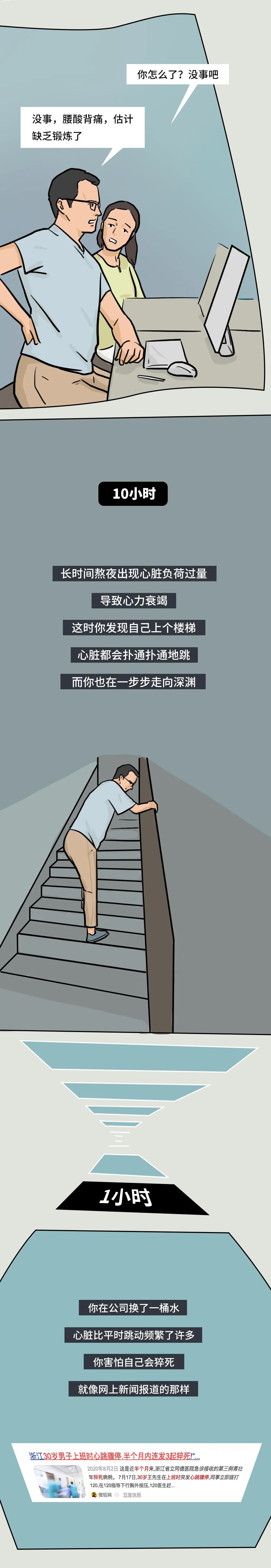 人一旦放纵自己的贪婪,人一旦放纵就会养成坏习惯