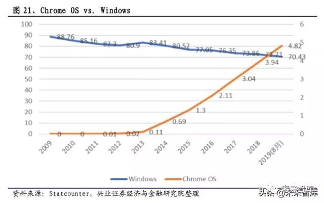 软件行业2022报告,软件行业发展分析报告