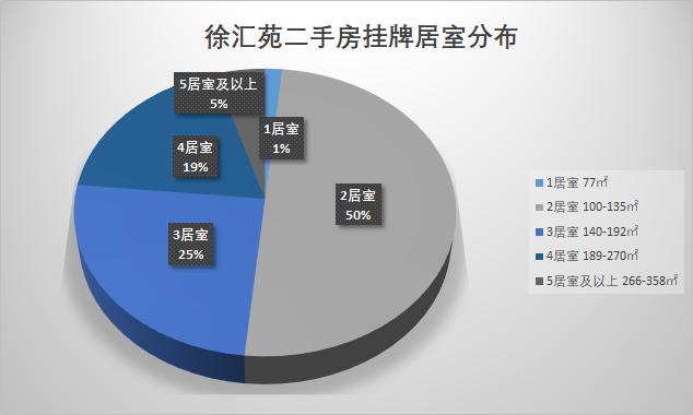 复旦系再添猛将！上海又新建一所九年一贯制！今年就要入户1年了