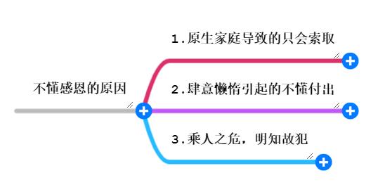 职场遇到小人怎么办破局,总想逃避恶人又无法摆脱怎么办