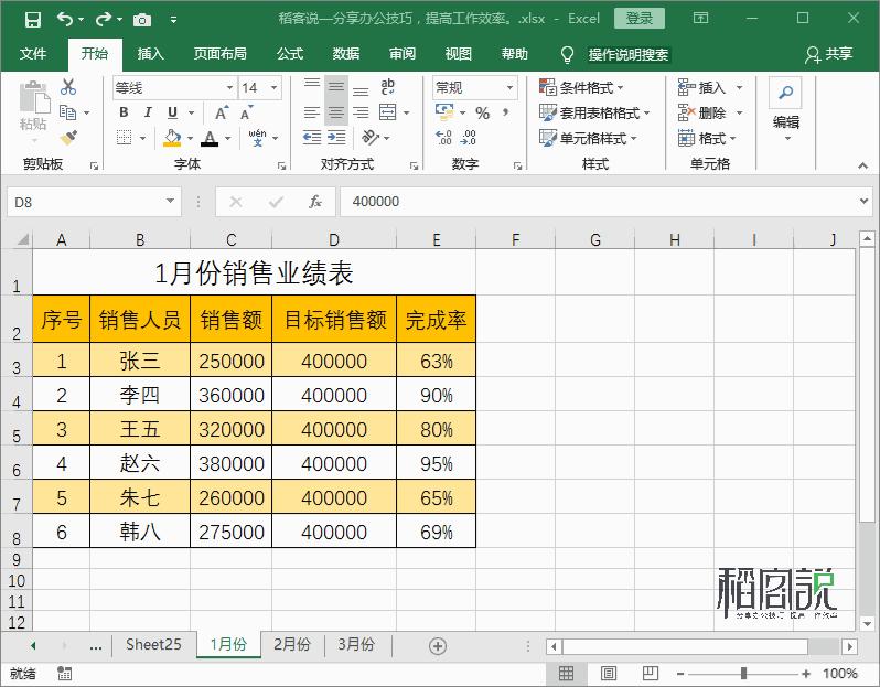 格式刷有什么作用如何使用格式刷,格式刷怎么操作刷成同样的东西