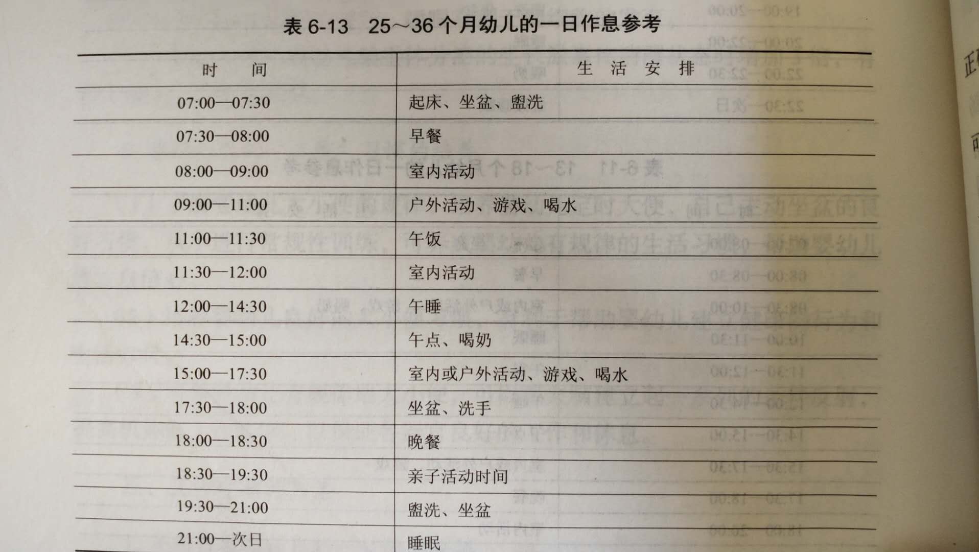 宝宝晚上十一点还不睡，智慧妈妈从固定午睡，定点午饭开始调整