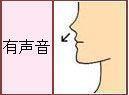 韩语入门自学40音记忆口诀,韩语入门之韩语语法