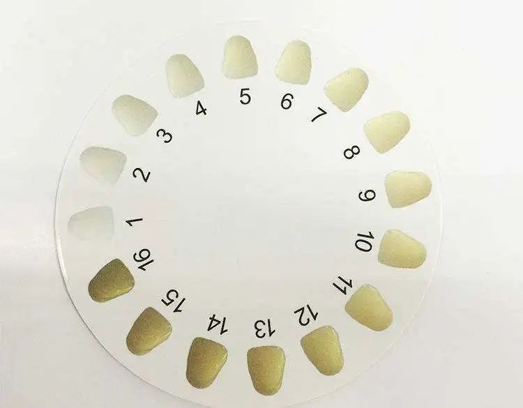柠檬治牙白,柠檬美白牙齿正确方法