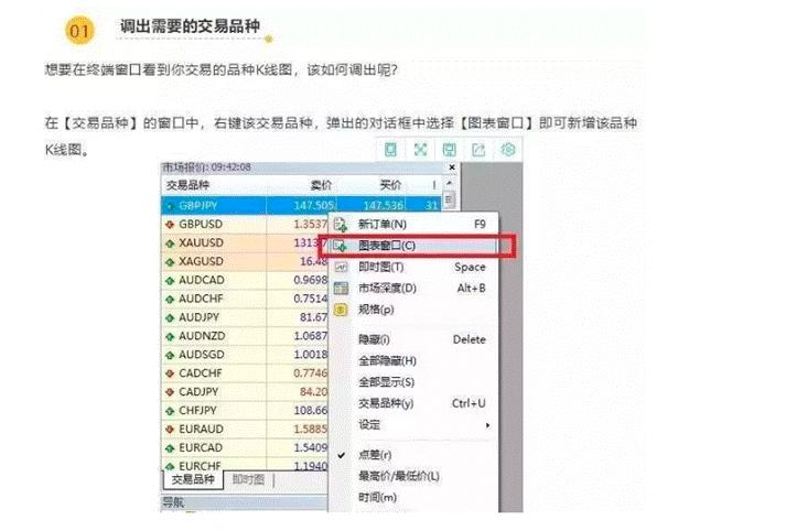 mt4交易分析,成交量在哪里看mt4