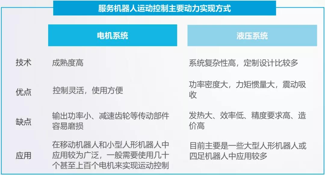 医疗服务机器人排行,中国服务机器人在国外火了