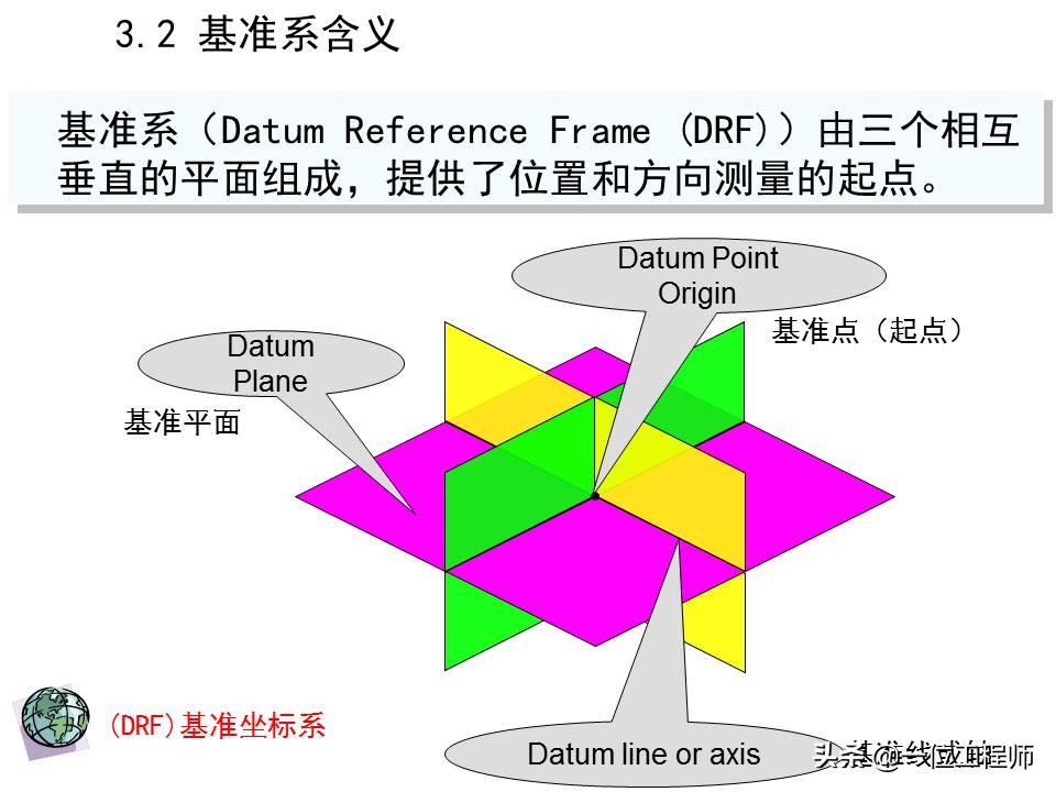 机械加工全套技术大全,机械加工工艺有哪些