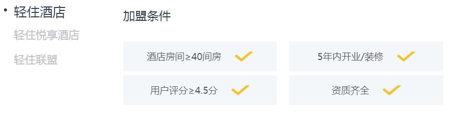 酒店老板加盟什么品牌,酒店品牌加盟模式及费用