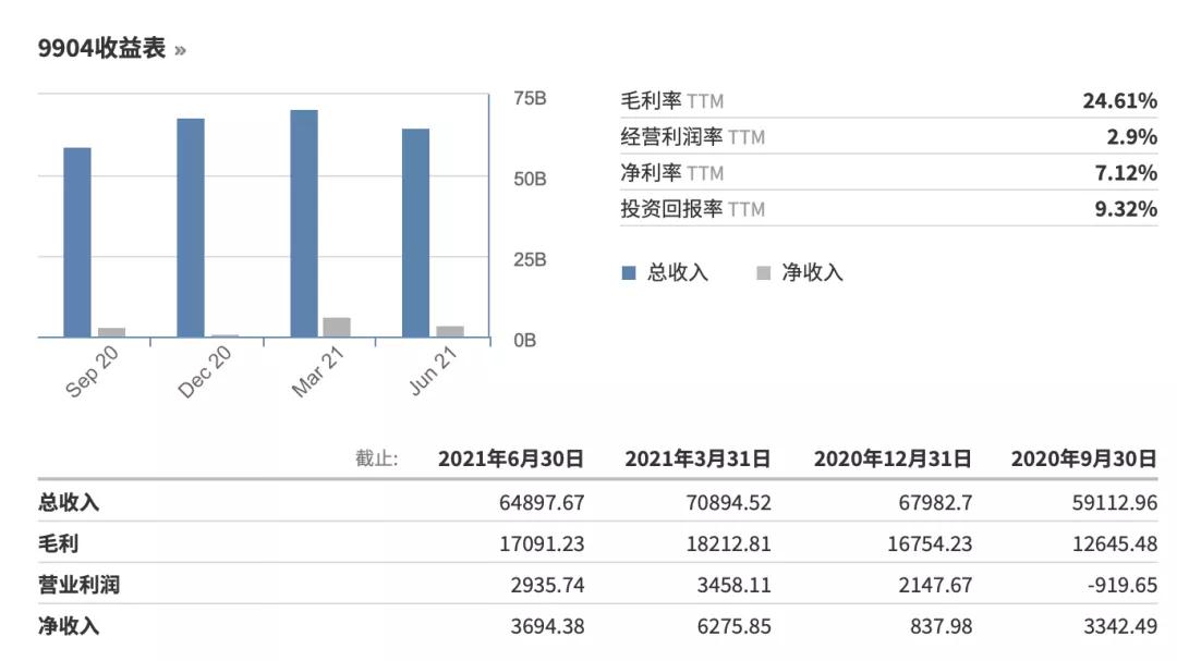 耐克中国第一家代工厂,世界最大的耐克生产厂