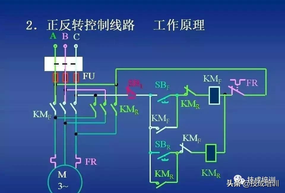 时控开关热继电器接接触器图解,电路图中接触器和继电器的讲解