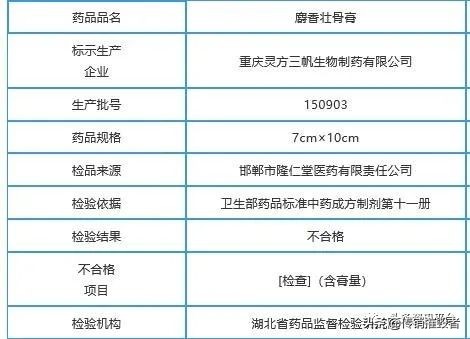 合伙人两天发展几百会员，药直购平台两级返佣制度竟如此神奇？