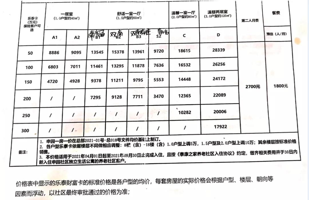 泰康保险公司养老社区可靠吗,泰康养老社区保险有收益吗