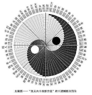 地雷复卦易经的第几卦,地雷复卦对事业的影响