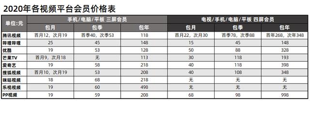 华为佰维nm存储卡,佰维nm存储卡与雷克沙