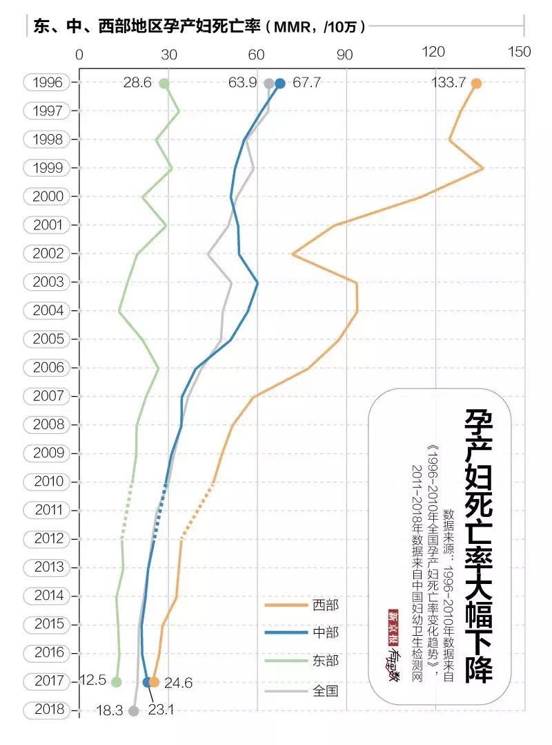 知道女人生孩子有多痛苦吗,生孩子对母亲身体的伤害有多大