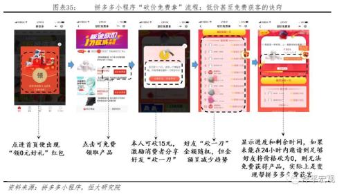 拼多多创始人黄峥成功的原因,拼多多创始人黄峥成功原因