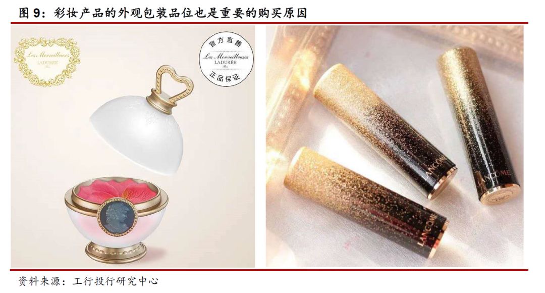 国际化妆品行业发展现状,全球化妆品行业现状