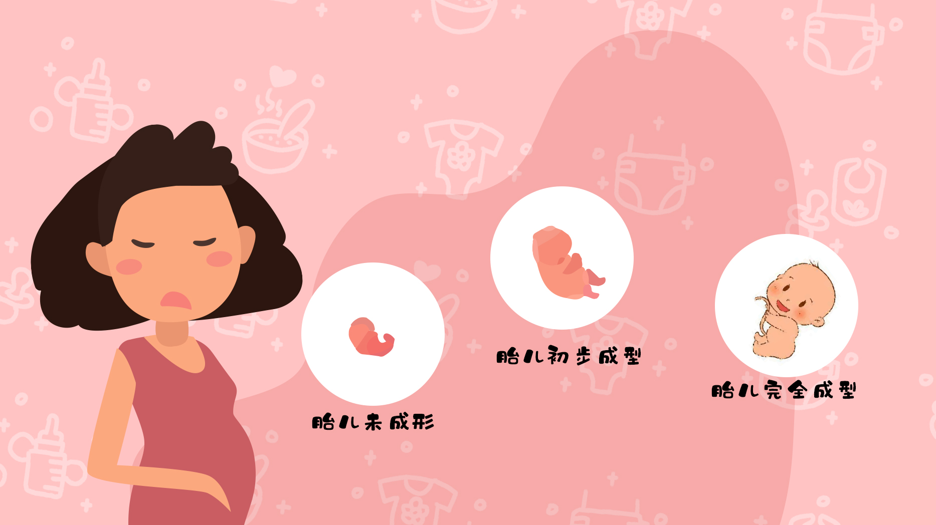 孕妇掩饰怀孕事实怎么处理,孕妇掩饰医生