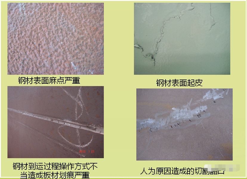 钢结构工程品质通病防治便携手册,钢结构品质专项治理报告