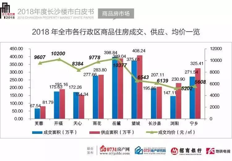 灏忛緳铏惧拰鎴夸环,灏忛緳铏炬埧浠峰灏戜竴骞虫柟