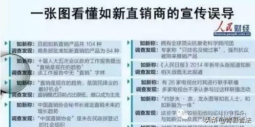 最新的网络传销骗局,十大网络传销骗局排行榜