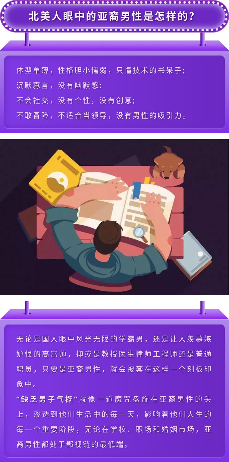美国生活的华裔,欧美人眼中的亚裔男性