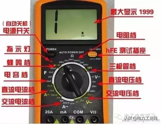 电工钳形万用表怎么使用,常用电工仪表电压表电流表的使用