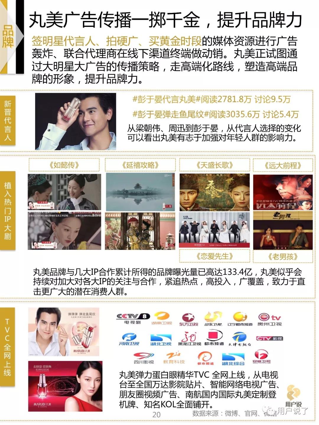 眼膜眼霜10强,眼部护理眼霜排名