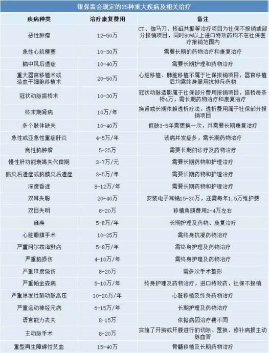 中国前十大保险公司哪一个比较好,哪几家保险公司排名前三