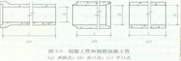 市政工程排水造价,市政排水造价技巧