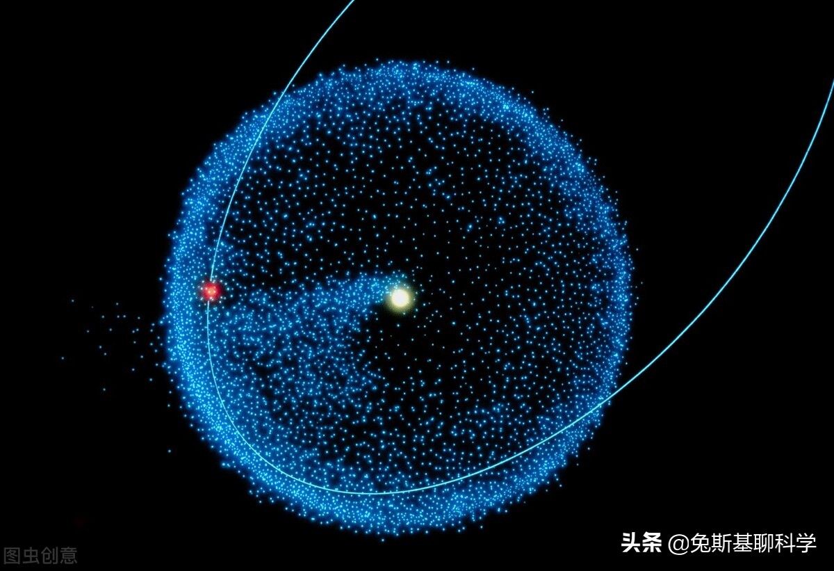 太阳系半径4000光年范围,太阳系范围多少光年