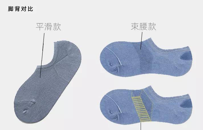 不掉跟的隐形船袜测评,原来真的有不掉跟的船袜