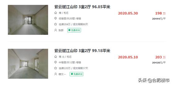 那些贷款买房的人现在怎么样了,那些零首付买房的都怎么样了