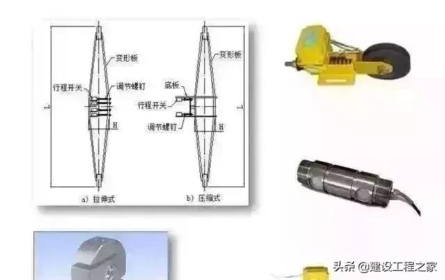 塔吊几级大风停止作业,风力超过几级塔吊不能作业