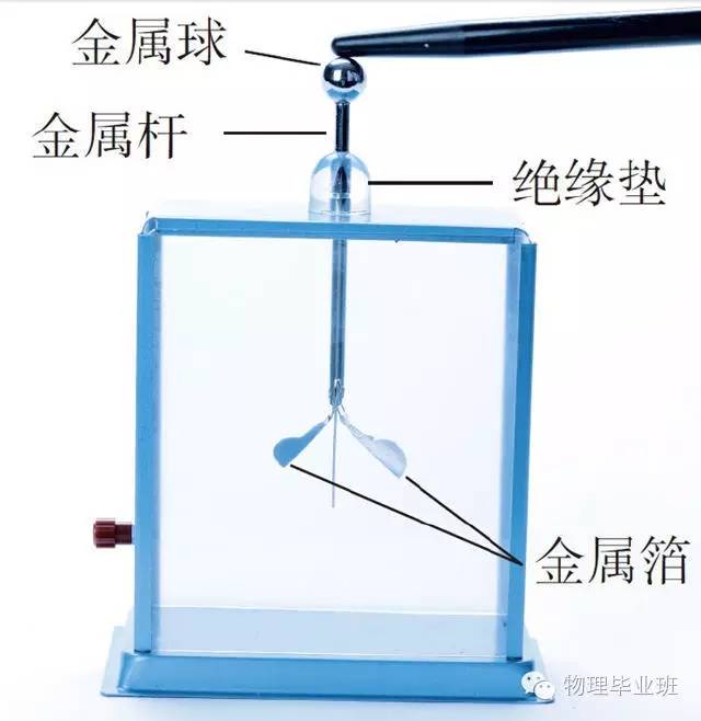 生活中的物理常识100例,中考物理必考常识题最全整理