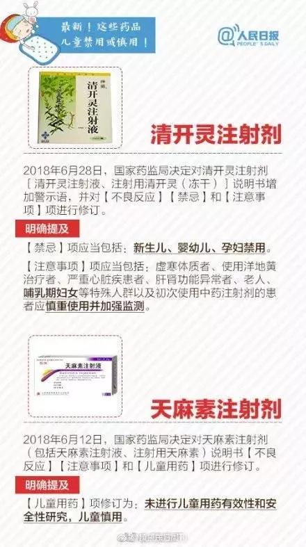 用药不当造成疾病的危害不堪设想,用药不当对孩子有什么影响