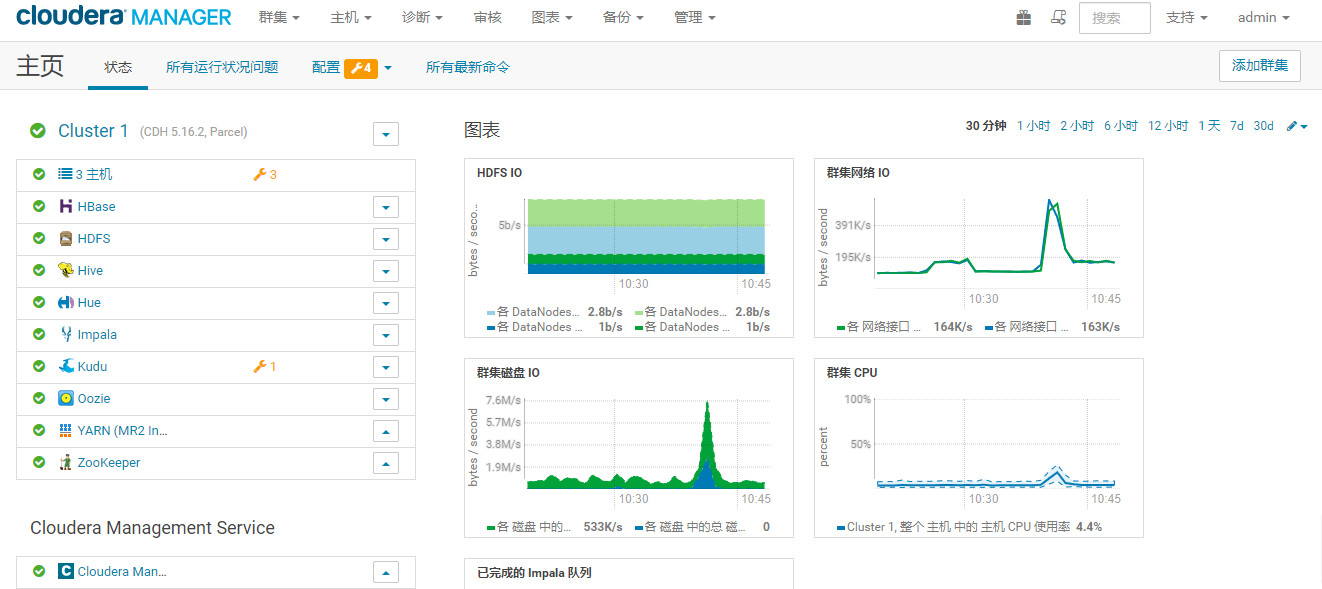 0747-5.16.2-YARN日志聚合目录说明