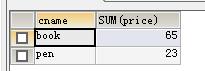 sql数据库常用命令代码,sql数据库常用函数表
