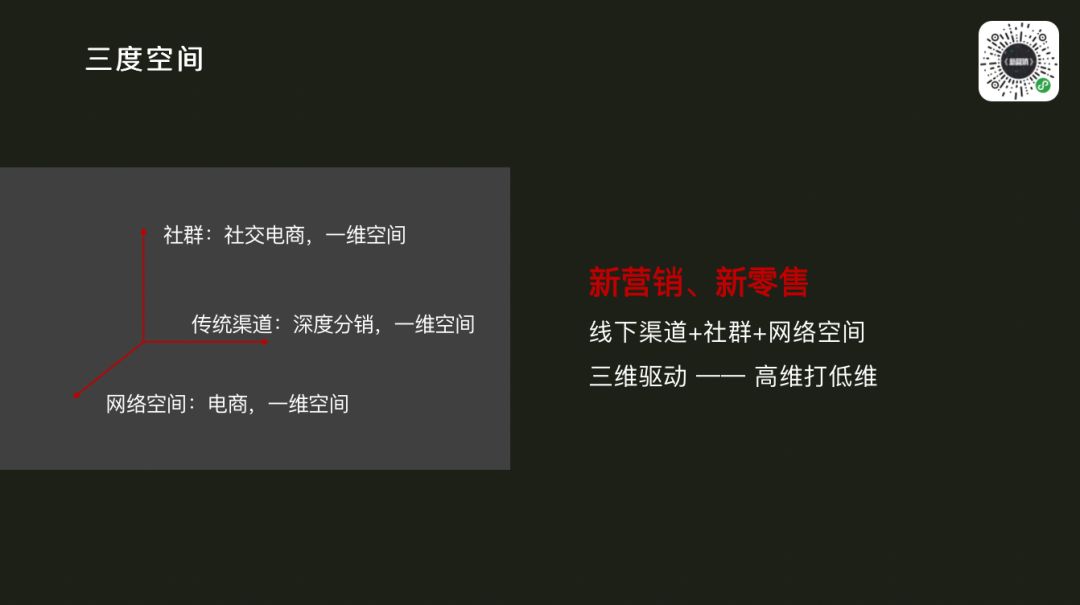 2019年互联网风口行业,2019互联网时代