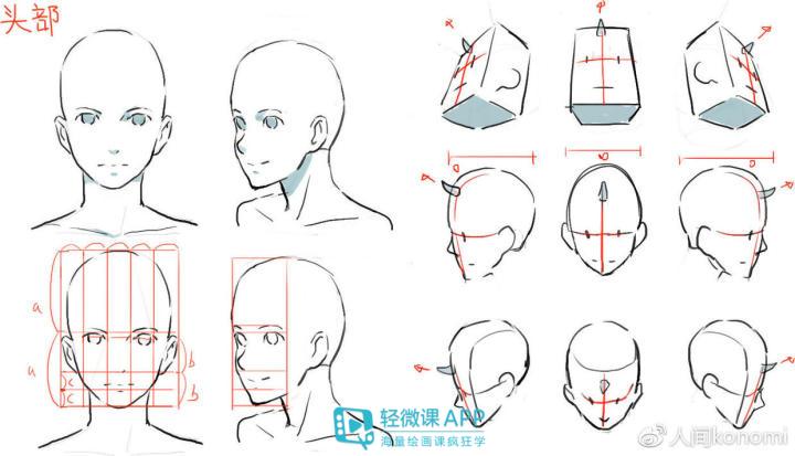 怎么画漫画人物表情包手把手教你,简单漫画人物表情画法