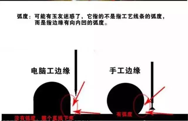 一眼鉴别是不是玉,怎么判断玉石是机雕还是手雕