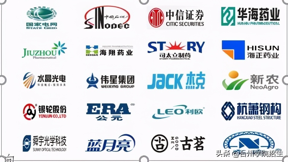 台州学院2021毕业生就业情况,2019年台州学院毕业品质报告