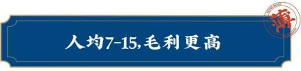 孔掌柜的店,孔掌柜育英西路