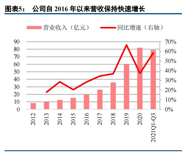 三棵树内墙涂料品牌,建筑涂料品牌推荐大全