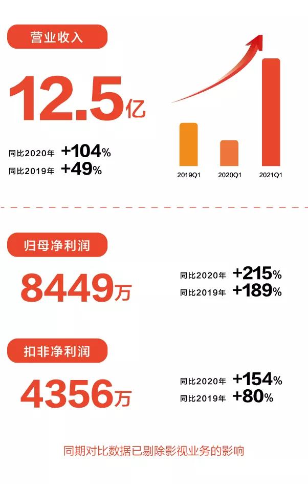 中国超越美国的七大产业,中国和美国对比严重低估的行业